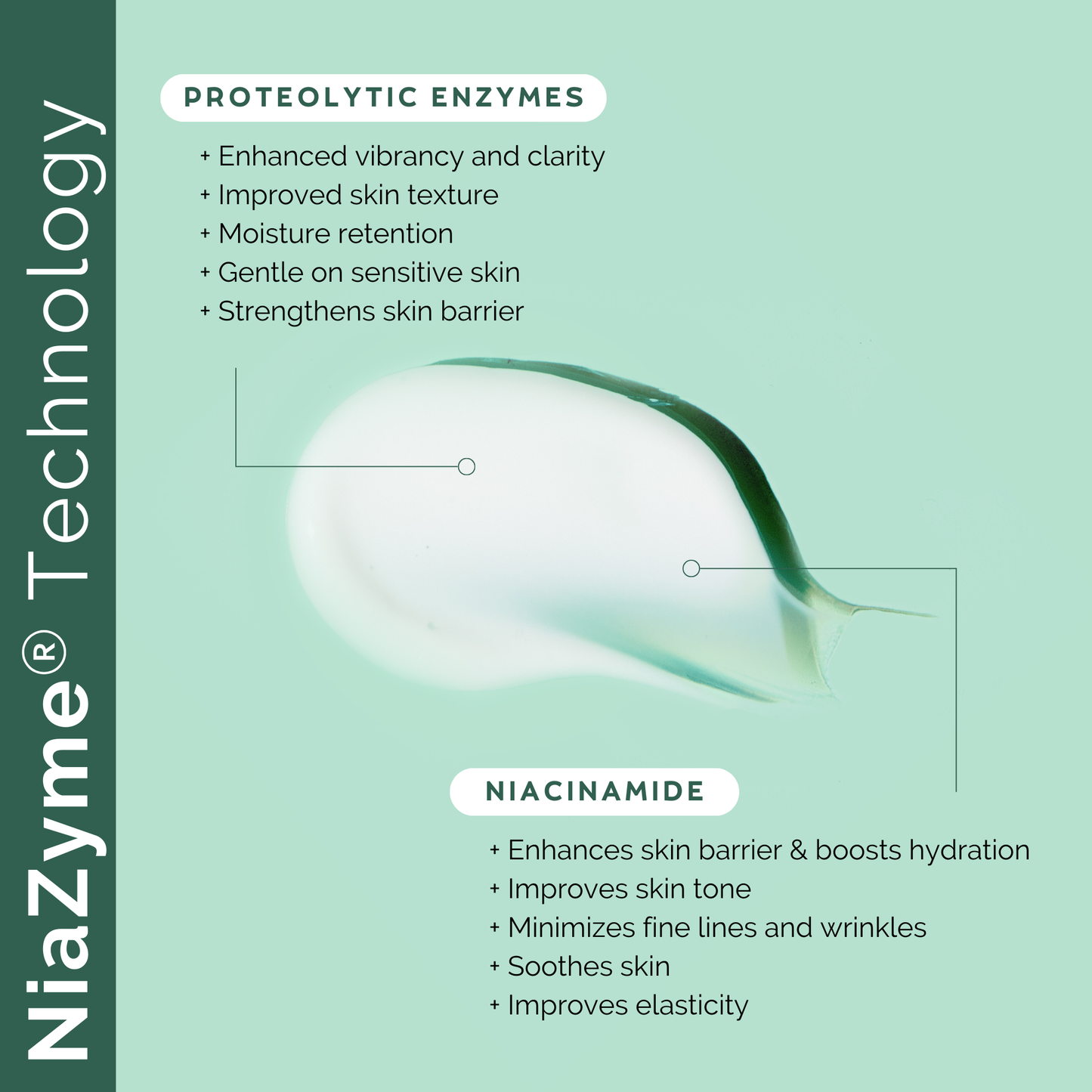 Proteya Tattoo Recovery & Enhancement Enzyme Lotion